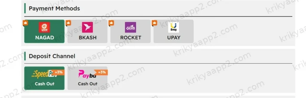 Deposit Methods